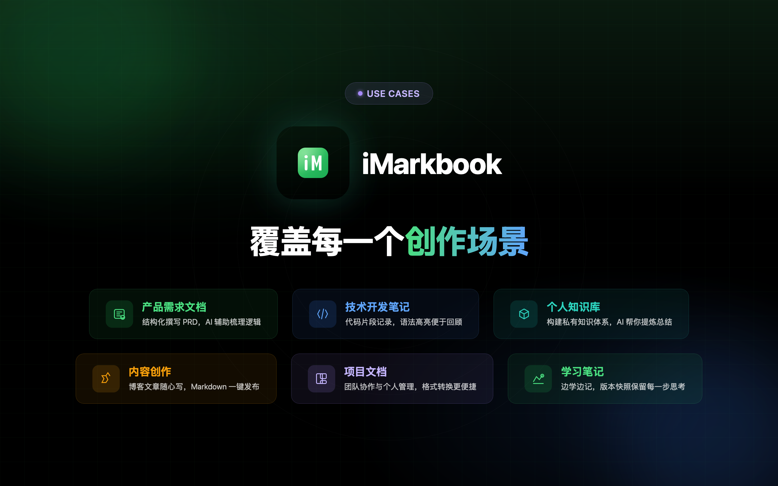 智记本产品介绍海报 4